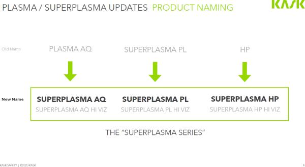 Superplasma PL työkypärä t.harmaa