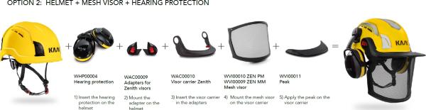 KASK Zenith FF visor carrier yläkehys kokokasvosuo