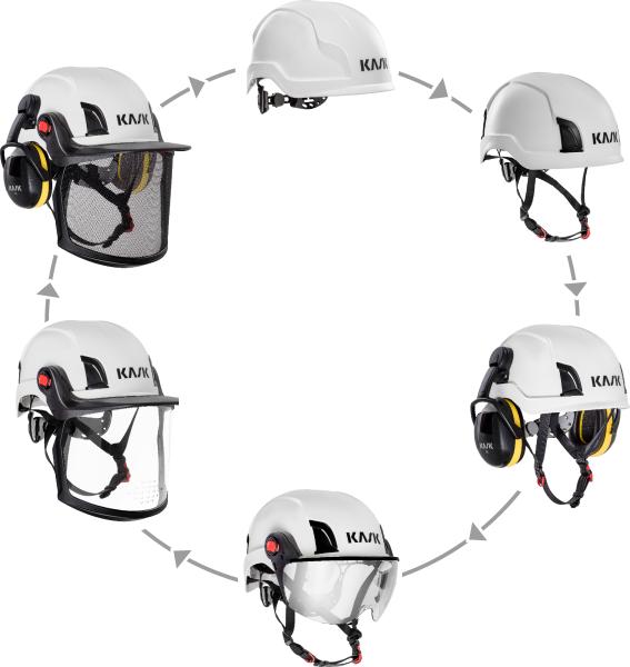 KASK Zen visor kit kirkas UUSI